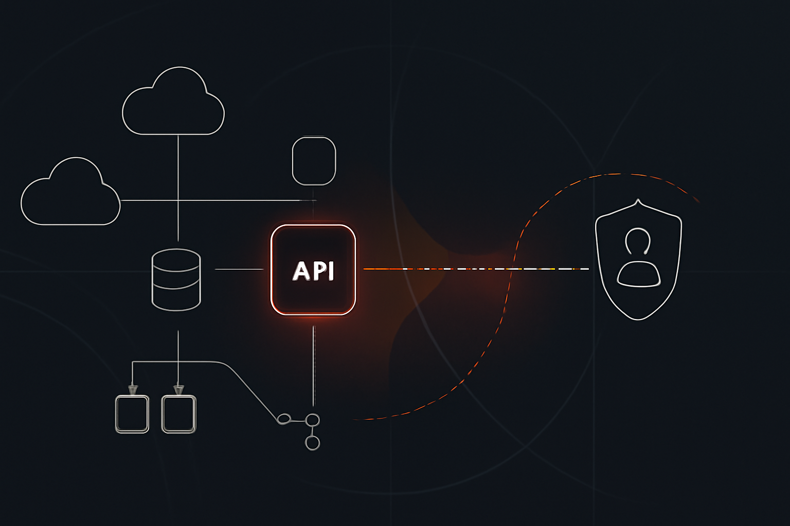 Abstract diagram of a cloud security architecture highlighting an unauthenticated API path leading to administrator account creation, overlaid with a risk heatmap and network topology lines.